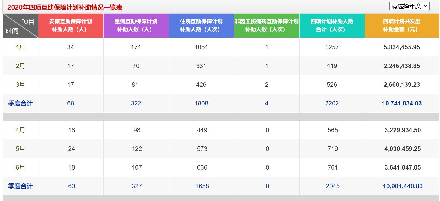 广州工伤认定咨询电话：广州市工伤认定机构查询-广州市工伤鉴定中心电话