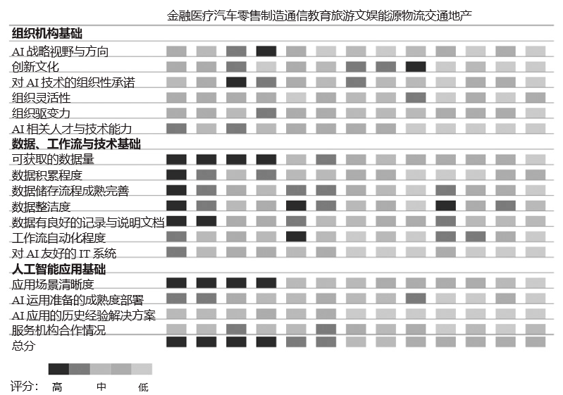 '人工智能象棋分析软件综合性能评估报告'