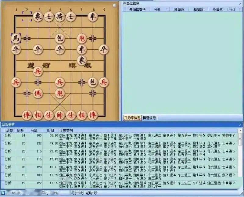 '人工智能象棋分析软件综合性能评估报告'