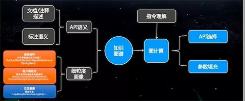 深度剖析：AI象棋软件引擎的工作原理与优化策略总结报告