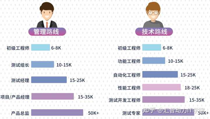 全面解析：科大讯飞资源工程师的职位要求、工作内容与职业发展前景