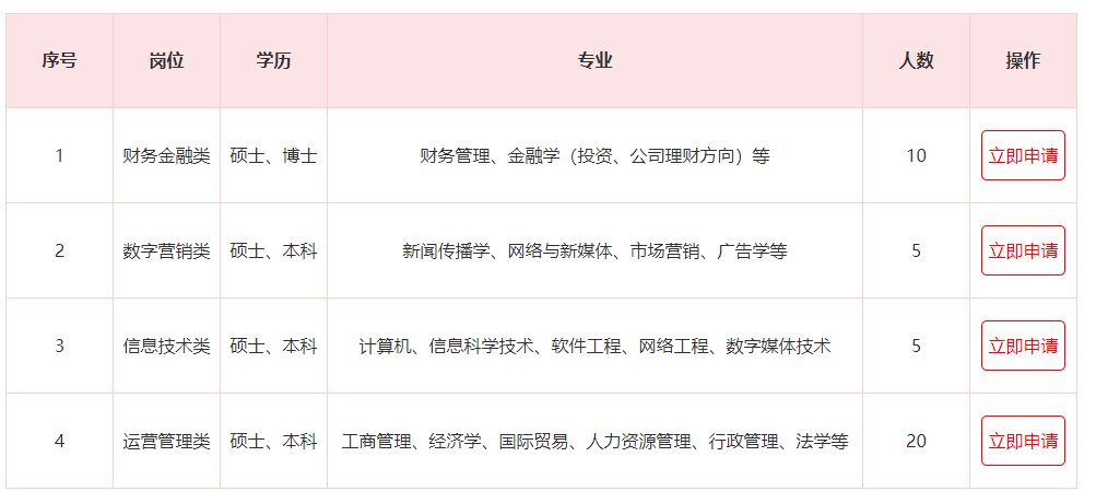 科大讯飞语音资源部门薪资水平及福利待遇解析