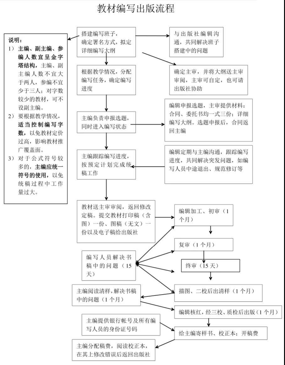 工伤认定决定书怎么领取：流程、领取方式及含义详解