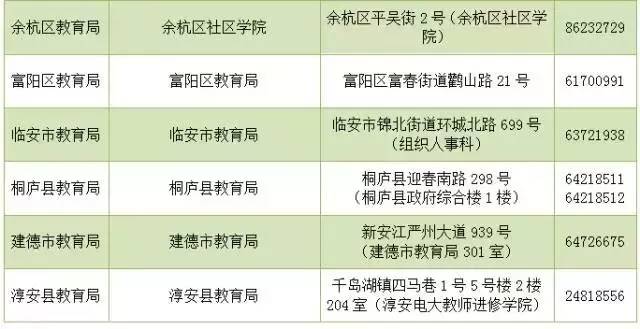 去什么地方申请工伤认定：地点、流程及详细指南