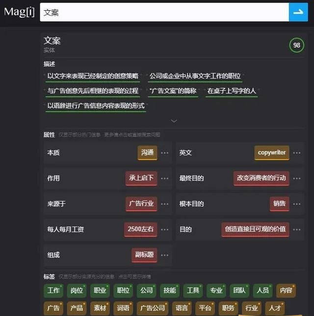 'AI文案搜索技巧：高效利用关键词提升内容查找精度'