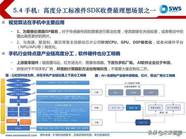 AI文案创作工具完整定价指南：涵成本、功能比较与用户选择策略