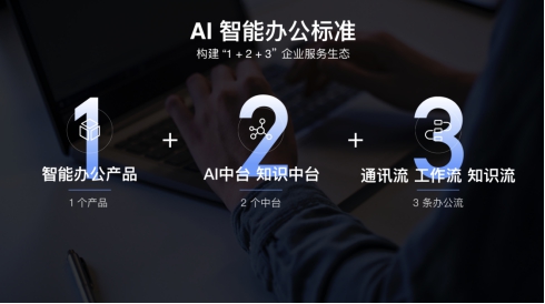 AI智能助力，能否打造出引人瞩目的爆款文案？