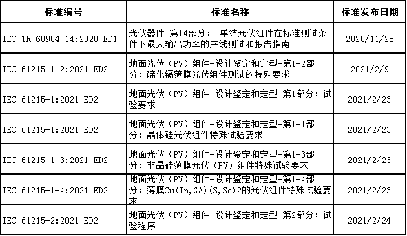 全面解读：哪些场所和情况下的工伤应当被认定及工伤认定标准详解