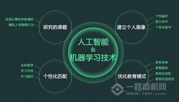 AI智能助力量身定制创意文案-ai智能助力量身定制创意文案怎么写