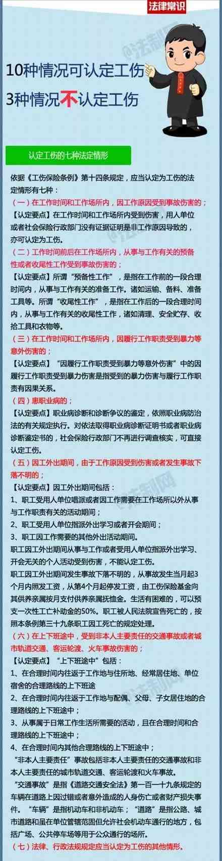 工伤认定标准：详解认定工伤的几种具体情形