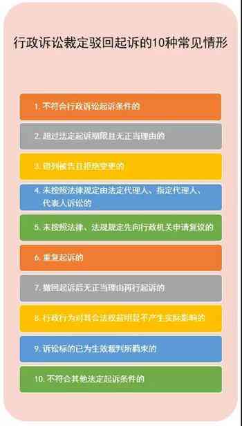 应当认定工伤驳回起诉：工伤认定被驳与直接起诉均遭法院驳回起诉的情形