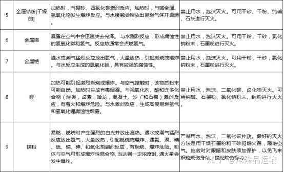 工伤事故认定全解析：应急项目中的工伤判定标准与流程指南