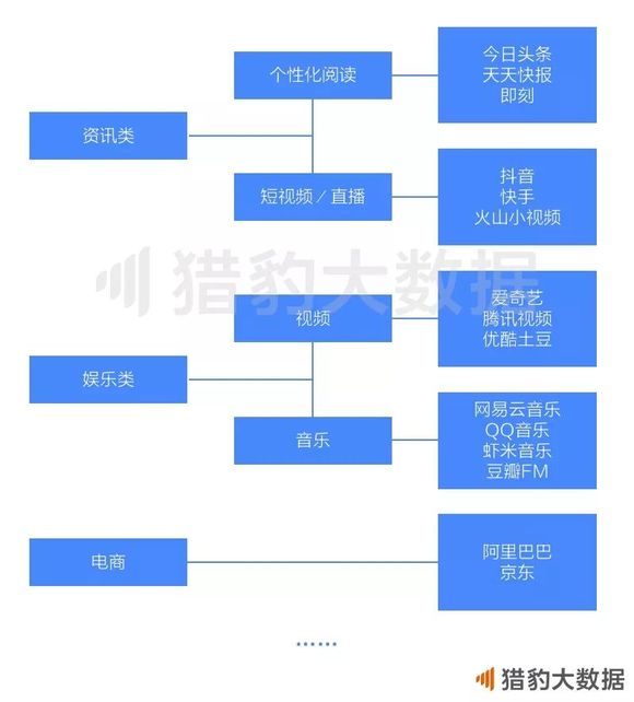 '自制AI报告审核流程及预估时长解析'