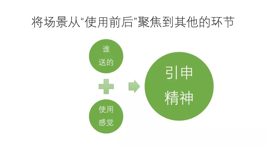 AI智能文案一键生成：全面覆文章、营销、广告各类场景自动撰写解决方案