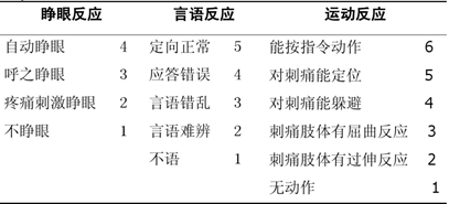 应激相关障碍认定工伤标准最新：症状分类、精神状态及工伤认定条件