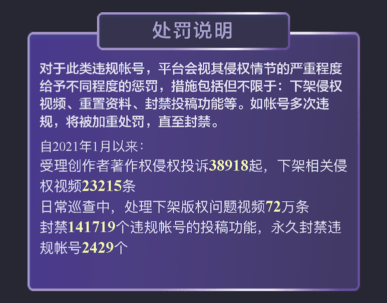 抖音违规内容处理指南：如何应对违规创作及申诉流程详解