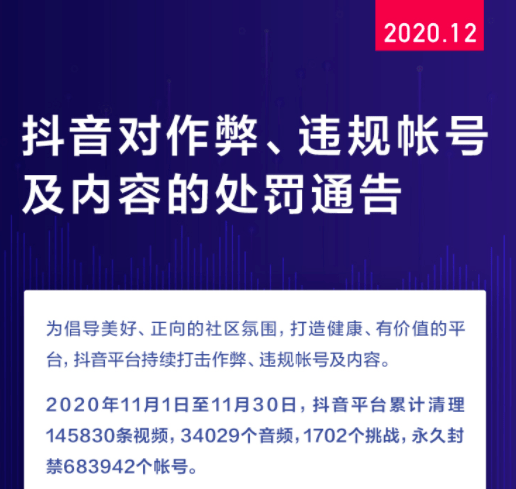 抖音违规内容处理指南：如何应对违规创作及申诉流程详解