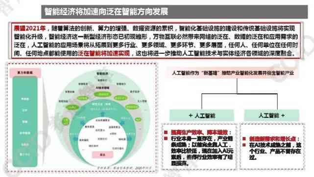 全面解析：双人工智能对话系统的工作原理、应用场景与未来发展趋势