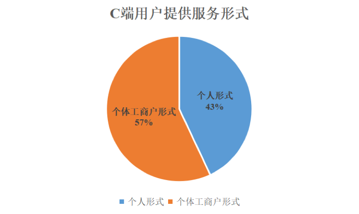 工伤认定诉讼全流程指南：开庭程序、所需材料及法律要点解析