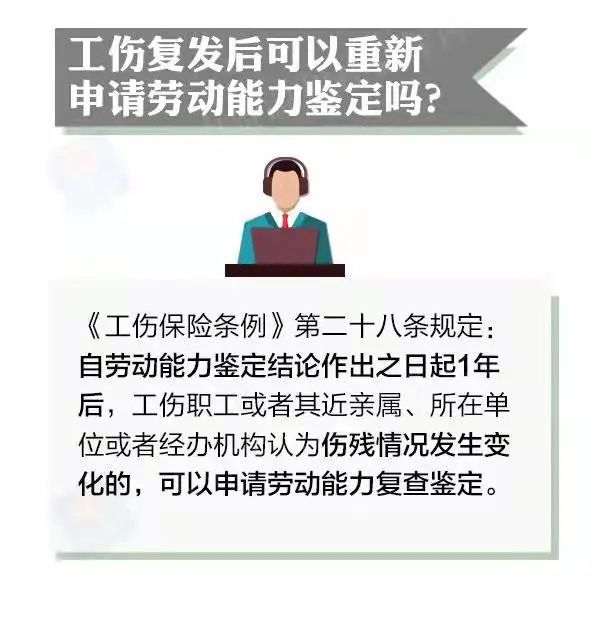 工伤复后伤残鉴定流程、条件及常见问题解析-工伤复鉴由谁鉴定