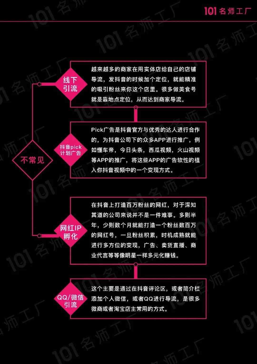 全面评测：2023年度抖音文案编辑软件推荐与使用指南