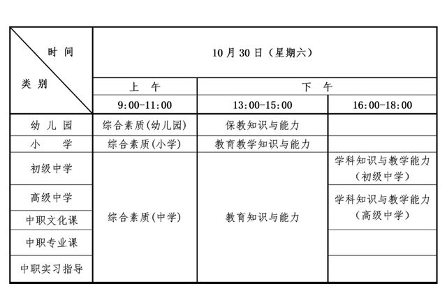 缓认定工伤的条件：工伤期认定及申请长认定期限的具体条件