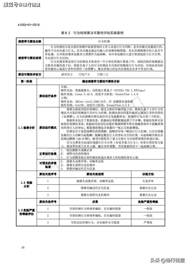 职场新篇章：AI人工智能能力评估与职业发展洞察报告