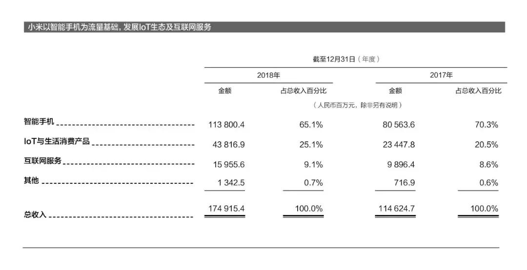 华为AI写作助手：如何打开、名称、使用次数及方式一览