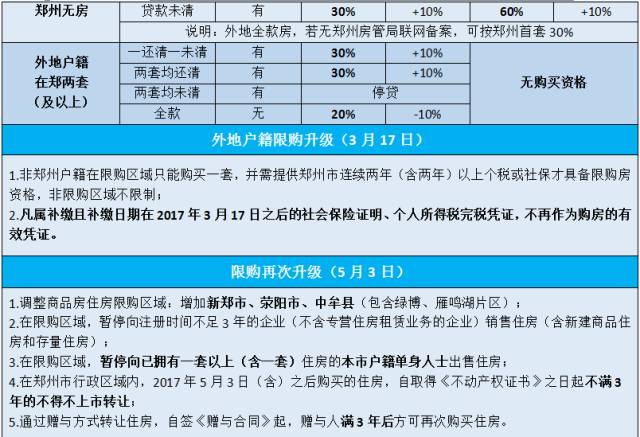 建安企业什么意思：其定义、业务范围及行业归属解析