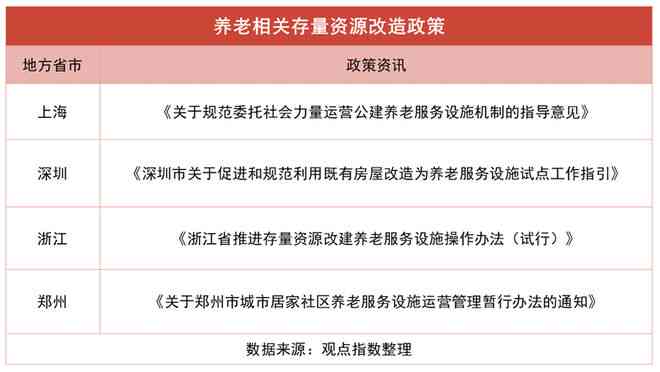 建安企业如何办理及认定工伤保险：涵参保流程、认定标准与常见问题解析