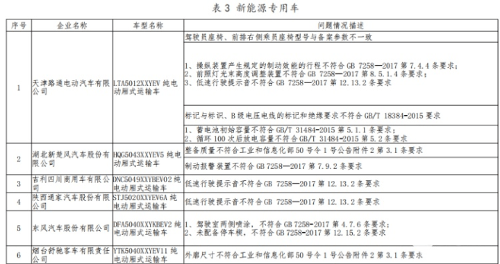 建安企业如何办理及认定工伤保险：涵参保流程、认定标准与常见问题解析