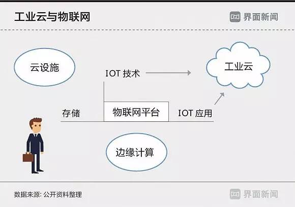 建安企业属于工业企业吗：探讨其行业分类及定义