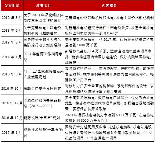 '解读建安企业：其含义与行业特点浅析'