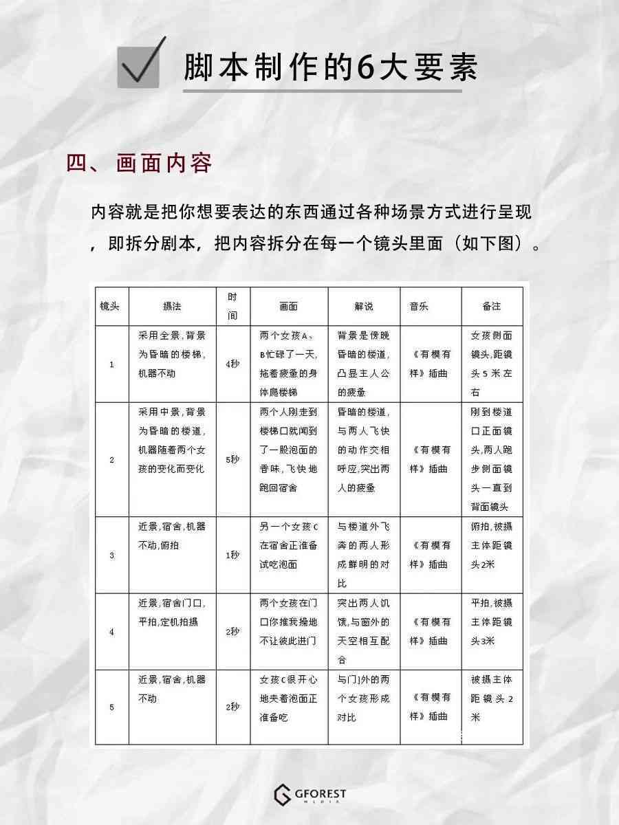 抖音官网的ai直播脚本