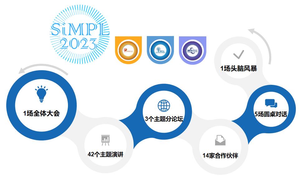 最新热门文章精选：实时追踪热点话题，一站式解决用户关注问题