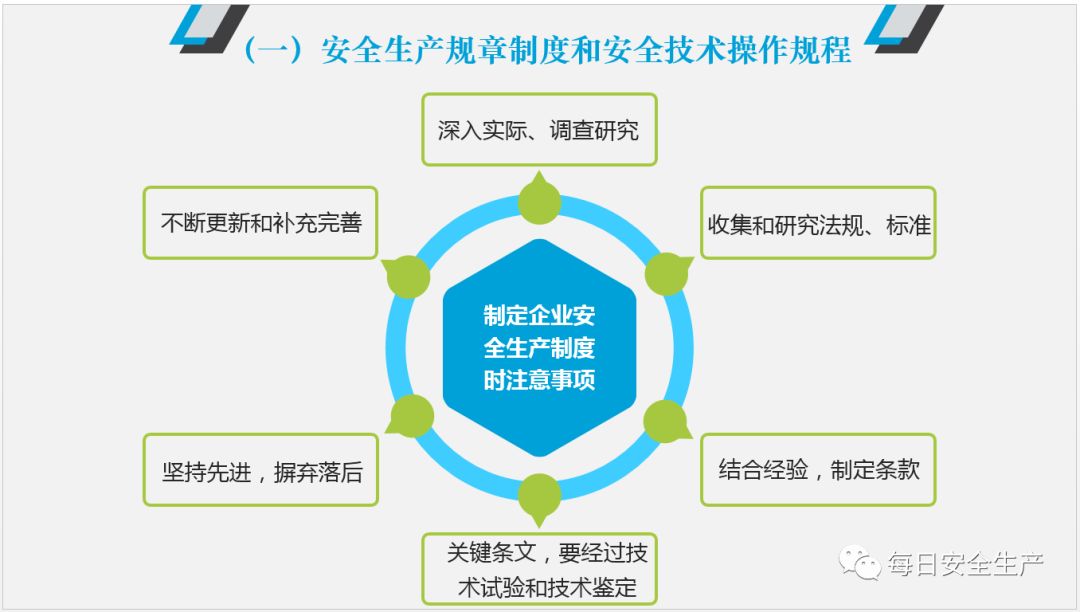 建筑矿山工企业安全生产与效益提升策略