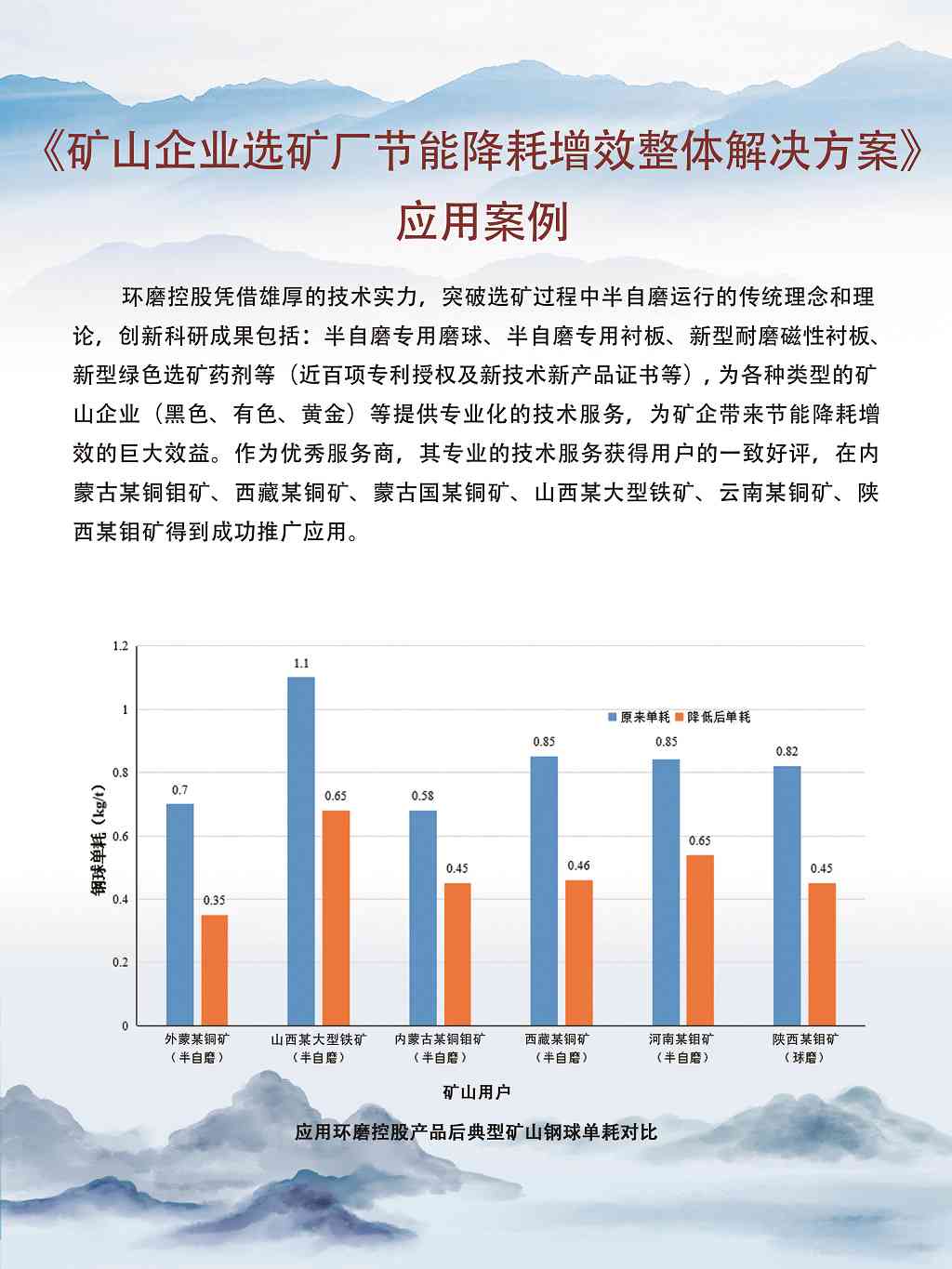 建筑矿山工企业安全生产与效益提升策略