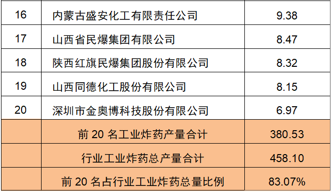 矿山工程工企业综合实力评估与选择指南