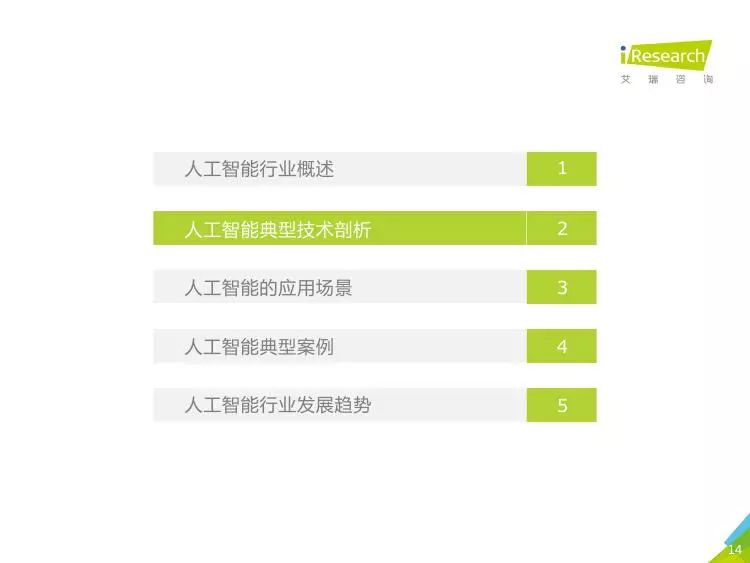 基于人工智能技术的中文研究报告撰写范例与指导