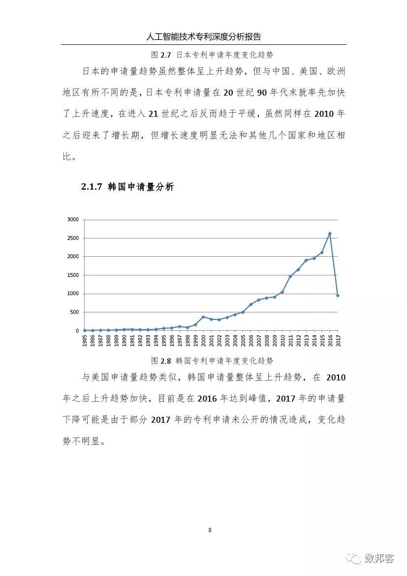 基于人工智能技术的中文研究报告撰写范例与指导