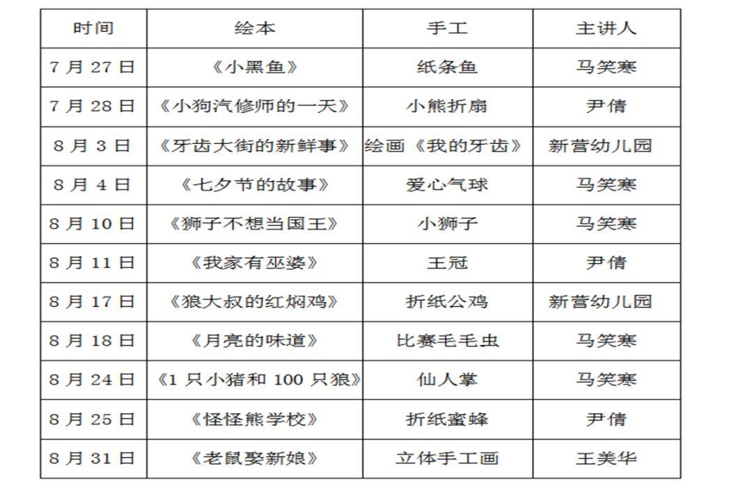 AI写作管家账号共享指南：多人如何高效协作与使用同一账号