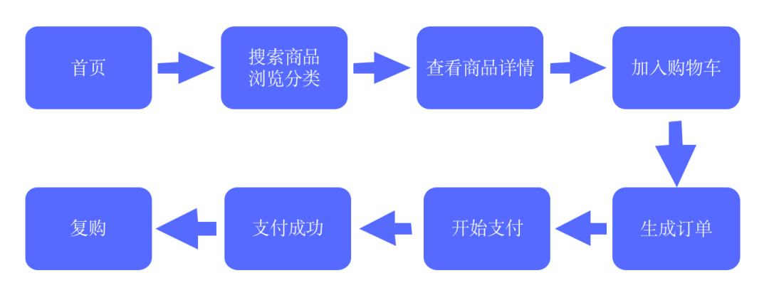 ai智能监控文案范文