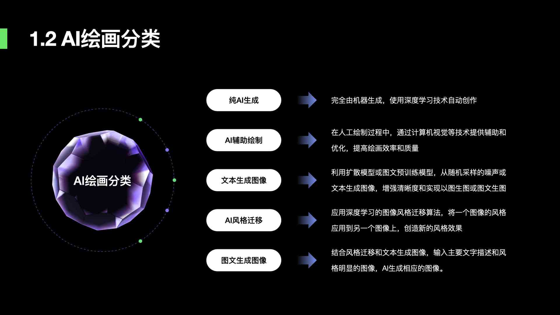 全面攻略：AI绘画新年文案创作技巧与优化策略，解决各类相关问题