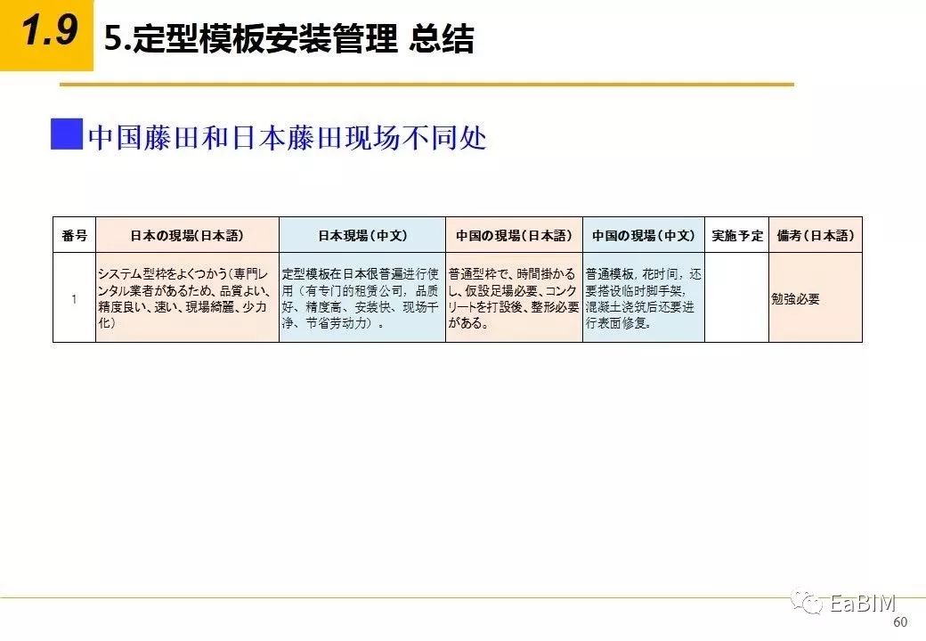 建筑工地受伤的工伤认定：标准、流程、时间、单位填写及认定书未下达的处理