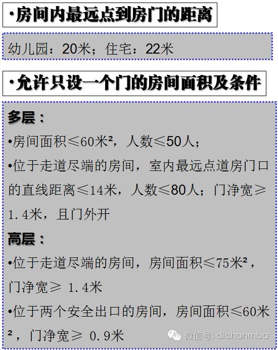 全面解读：建筑工地工伤认定的法律条款与相关规定解析