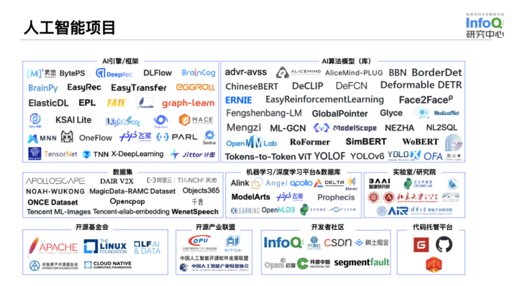 AI文案生成器GitHub项目：全面收录各类智能写作工具与解决方案