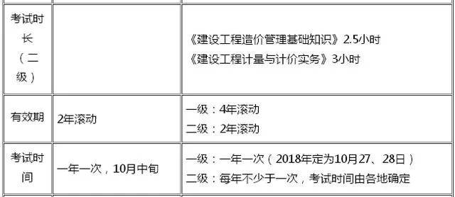 建筑工地工伤认定全解析：标准、流程与责任归属一览