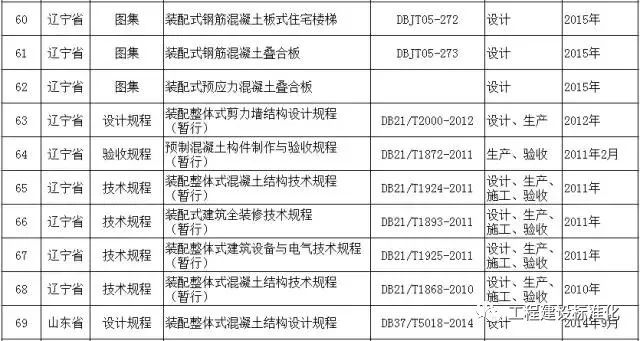 建筑工地工伤认定全解析：标准、流程与责任归属一览