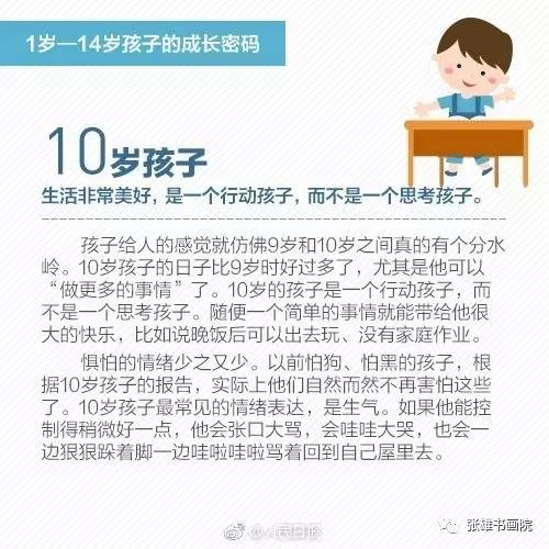 幼儿舞蹈课文案：适用于朋友圈、家长群，简短撰写教程与示例分享