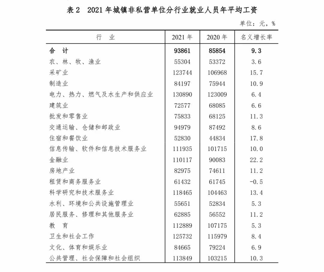 建筑工人工伤赔偿标准：最新十级赔偿表及详细赔偿计算方法